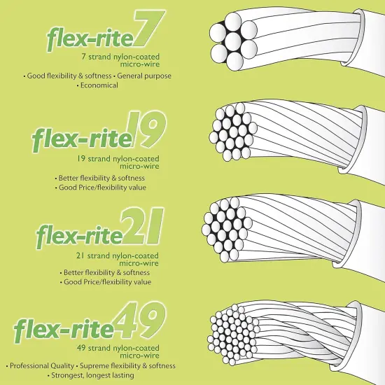 The Beadsmith Flex-Rite 49 Strand Nylon Coated, Stainless-Steel Beading Wire, Jewelry Making Supply (.018 Dia, Pearl Silver - 30 Ft) {5}