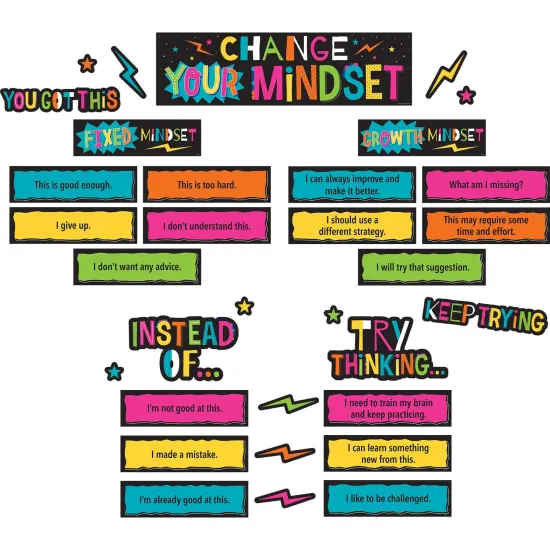 Change Your Mindset Mini Bulletin Board Set {1}