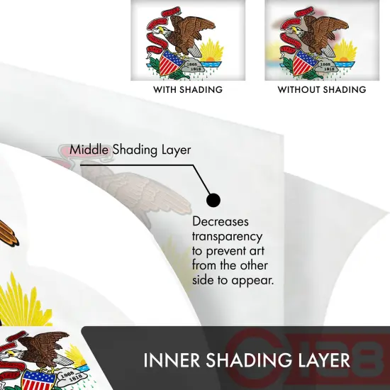 Illinois IL State Flag 3x5 Ft 3-Pack Double-sided Embroidered Polyester By G128 {6}