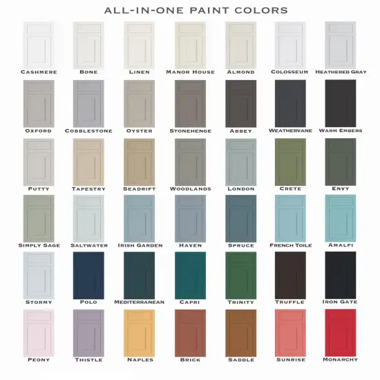 ALL-IN-ONE Paint, 2 Quart Deluxe Cabinet Paint Bundle and Tool Kit Iron Gate {3}