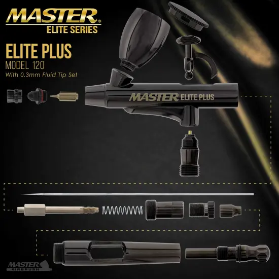 Cool Runner II Dual Fan Air Storage Tank Compressor System Kit, Master Elite Plus Elite Performance Airbrush Set, 6 Color Acrylic Paints {3}