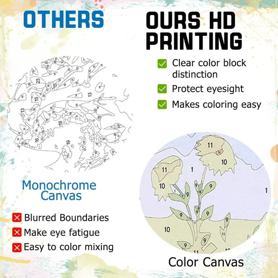 16x20 Inch - Moon Paint by Numbers Kit for Adults Beginners {5}