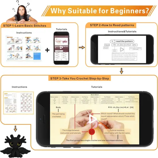 Crochet Animal Starter Kit {3}