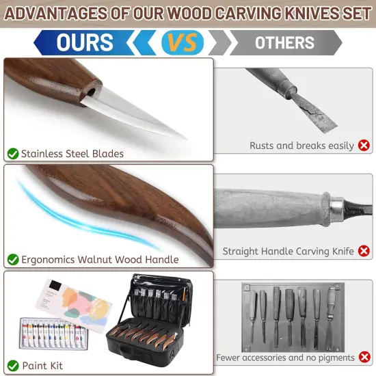38Pcs Wood Carving Kit for Beginners {3}