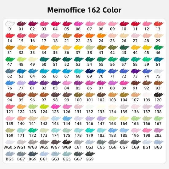 162 Colors Dual Tip Artist Alcohol Markers Set {3}