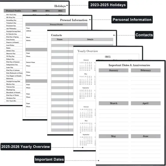 2025 Daily & Monthly Planner - 2025 Daily Planner One Page Per Day from January 2025 to December 2025, Hourly Appointment Book Perfect Organizer Daily Life, Fabric Cover, 5.8'' x 8.3'', Black {5}