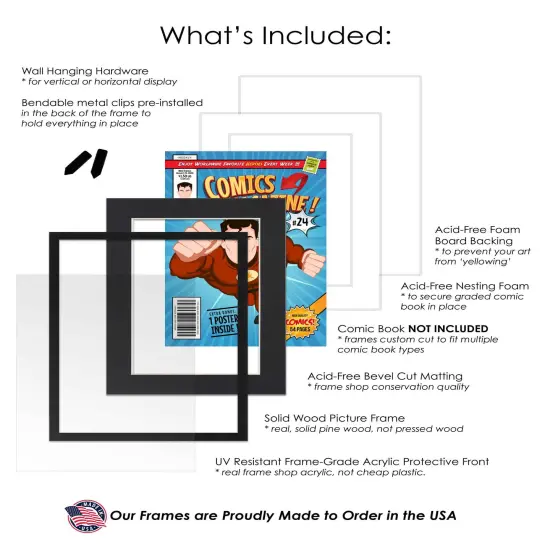 Comic Book Frame with Mat for 8 Current Era Comics Published After 1985 - Black Wood Comic Frame With Black Mat for 6.875x10.5 Comics - 37.5x26.5 Frame Size {3}