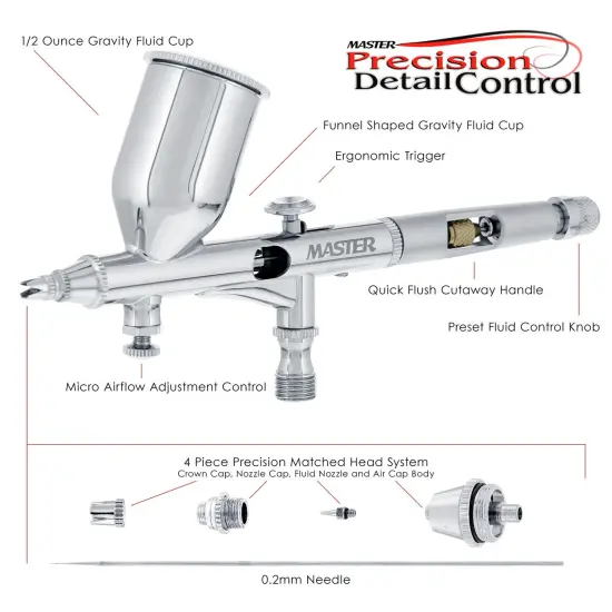 Master High Precision G45 Dual-Action Gravity Feed Airbrush, 02 mm Tip, Large 1/2 oz Cup, Air Control {2}
