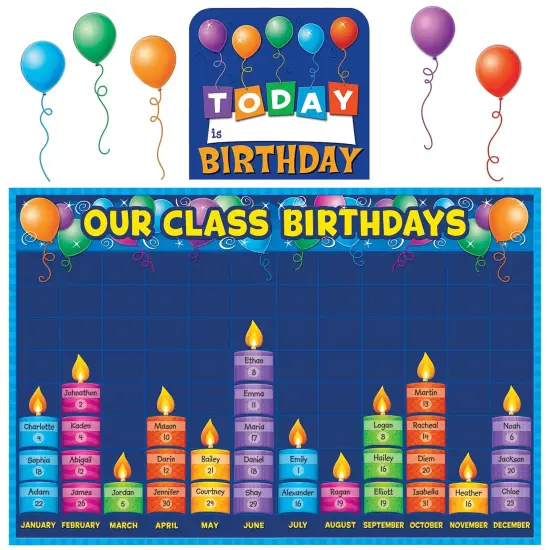 Birthday Graph Bulletin Board Display Set {1}