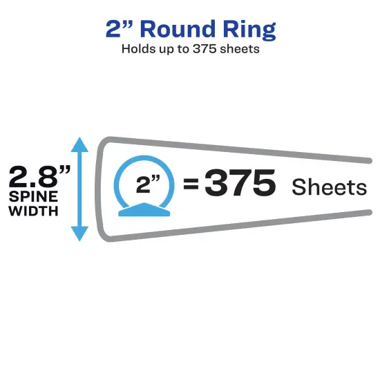 Avery Economy View 3 Ring Binder, 2" Round Rings, 375-Sheet Capacity, 2.8 Inch Wide Spine, Great for Home, School Supplies, Office, or Organization Needs, 1 White Binder (05731) - 12 Pack {2}