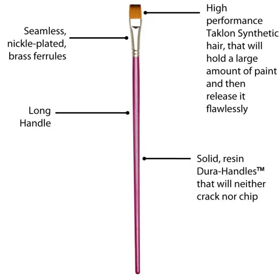 Creative Inspirations Dura-Handle Round Long Handle Paint Brush - Solid Resin Handle, Synthetic Taklon Paint Brushes, Flat Brush for Oils, Acrylics, Watercolors - Handles Will Not Chip or Crack {5}