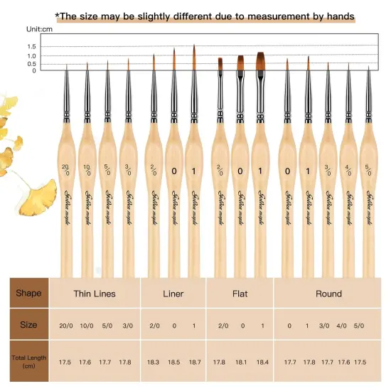 Golden Maple Miniature Paint Brushes, 15PC Model Brushes Micro Detail Paint Brush Set, Fine Detailing for Acrylics, Oils, Watercolors & Paint by Number, Figurine (Wood Color) {2}