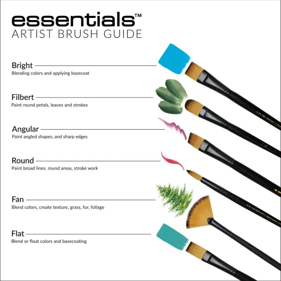 RSET-4309 | Essentials&trade; 5pc Gold Taklon Variety Brush Set 4309 {6}