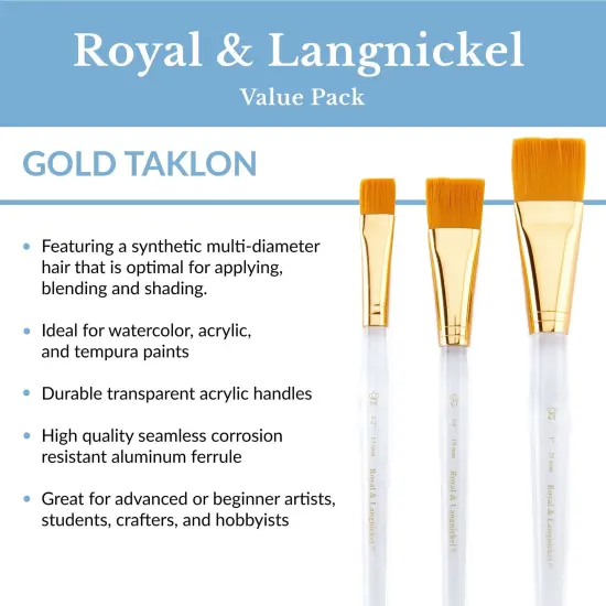 RSET-9160 | 3pc Golden Taklon Wash Brush Set {4}