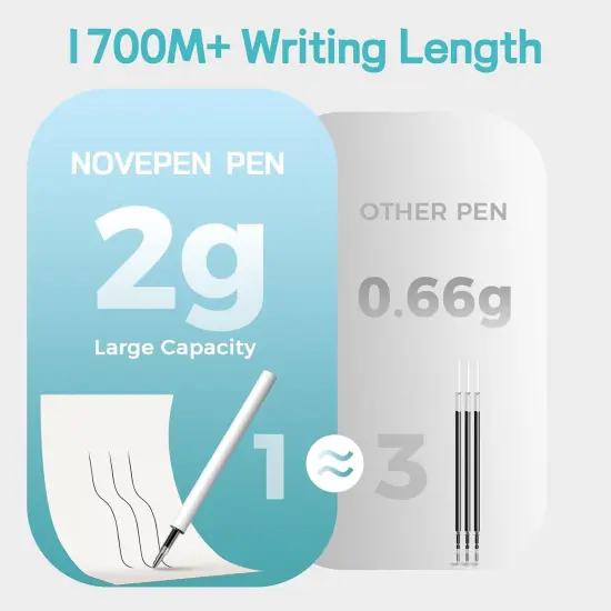 Ballpoint Pen Black Ink, 8 PCS 1.0mm Medium Tip Retractable Pen, High-end Long Lasting Smooth Writing Aesthetic Gradient Color Barrel Bullet Ball Point Pen, Home Office Supplies for Kids Adults {4}