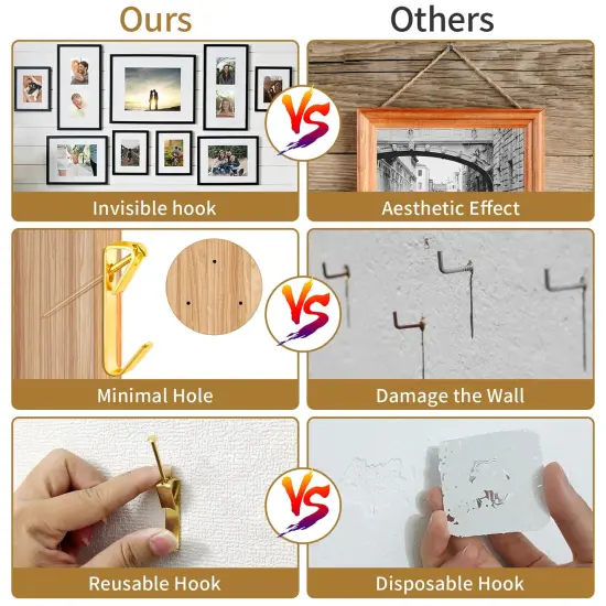 202 PCS Frame Hanger Kit, 10lb, 20lb, 30lb, 50lb&100lb Picture Hanging Hardware Kit, Picture Hanging Tool, Pcture Hangers,Picture Frame Hanging Kit, Picture Hooks for Pictures, Canvas, Mirror (Gold1) {6}