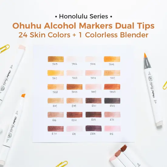 Ohuhu Honolulu 48 Colors + 24 Skin Tones Alcohol-Based Markers, Brush & Chisel, Dual Tips Art Markers Bundle {5}