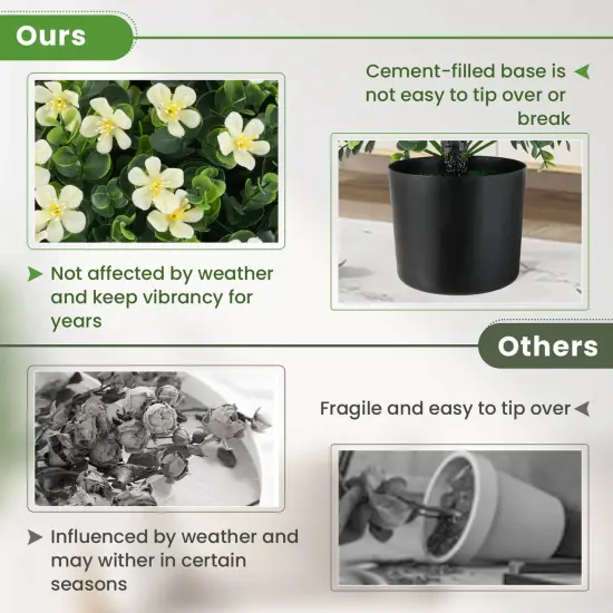 Costway 2 Pack Artificial Boxwood Topiary Ball Tree Faux Shrub Bushes with Flowers White/Purple {6}