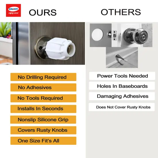 Enjoy Cover | Door Handle Grip Doorstop Knob Stopper Cover, Set of 2 Door Knob Grips Universal Size Protects Walls from Dents and Damage Black {9}