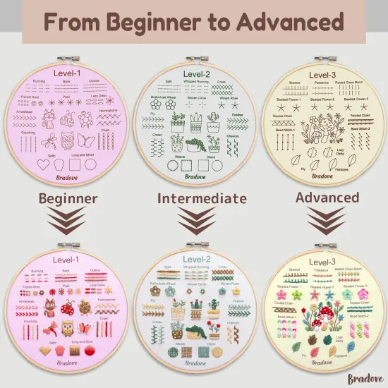 Bradove Beginner Embroidery Kit for Adults Kids, Learn to Embroider 37 Stitches and 13 Cute Patterns, Stitches Kit, Bead Embroidery Kit, Beginner Embroidery Practice {6}