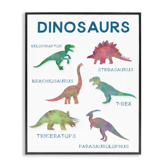 Stupell Industries Simple Educational Dinosaurs Framed Giclee Design by CAD Designs {1}