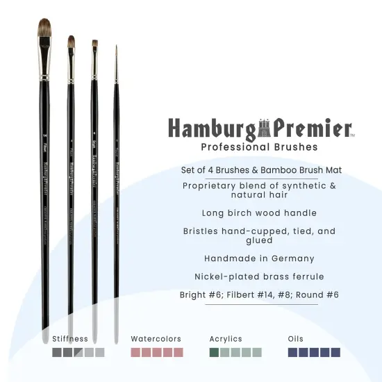 Creative Mark Hamburg Premiere Professional Oil Painting Brushes - Medium Asst Set of 5 Handmade Oil Paint Brushes w/ #14 Filbert - Natural & Synthetic Blend, Long Triple-Lacquered Birch Handle {3}