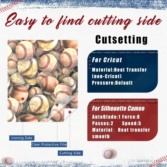 Heat Transfer Vinyl - 10 Sheets {5}