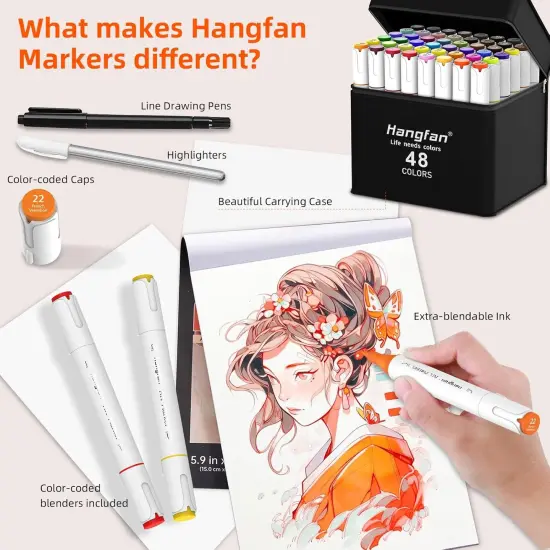 Alcohol Markers -48 Color Dual Tip Brush & Chisel {2}