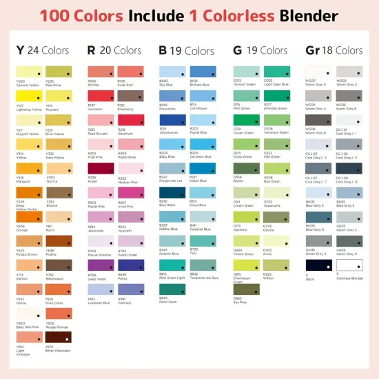 100 Colors Dual Tips, Coloring Alcohol Markers {5}