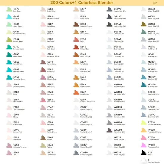 Alcohol Markers 200 Colors - Double Tipped Art {4}