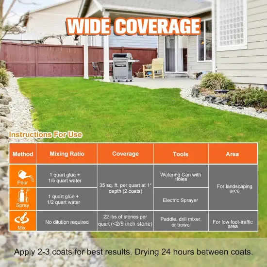 Mulch Glue, 1 Gallon Rock Glue for Landscaping, Strong Pea Gravel Stabilizer Resin Binder, Safe Mulch Lock Anchor Adhesive Outdoor for Cypress, Lawn, Garden, Landscape Edging {2}