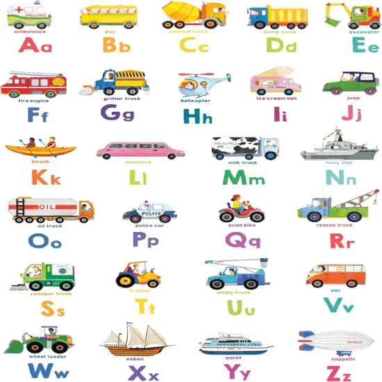 Transport Alphabet Kids Wall Stickers {1}