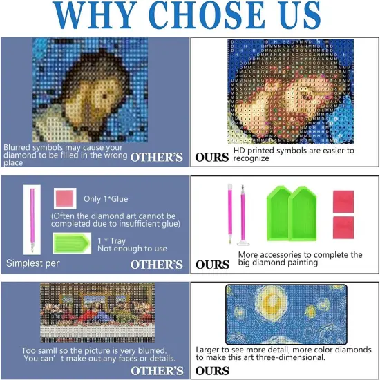 DIY 5D Full Round Diamond Painting Kits for Adults, Diamond Painting Kits Round Full Drill Diamond Art Kit Picture Craft for Home Wall Art Decor, 15.8"x33.5" (Starry Night) {4}