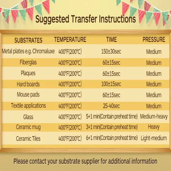 Sublimation Paper 8.5"x11" 100 Sheets Inkjet Heat Transfer for Epson, Sawgrass, Ricoh, Brother {5}