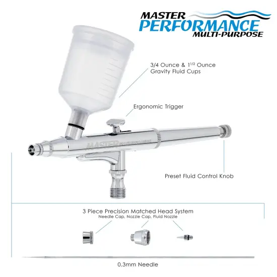 Master Performance G24 Multi-Purpose Precision Dual-Action Gravity Feed Airbrush, 0.3 mm Tip, 3/4 & 1.5 oz Cups {2}