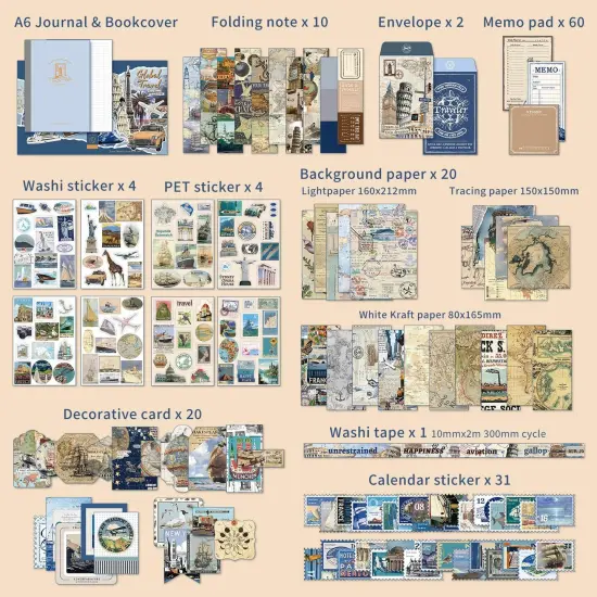 Scrapbooking Supplies Kit - Journey {2}