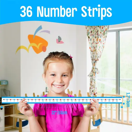 36 PCS Student Number Line, Self-Adhesive 0 to 30 Number Line Strips {2}