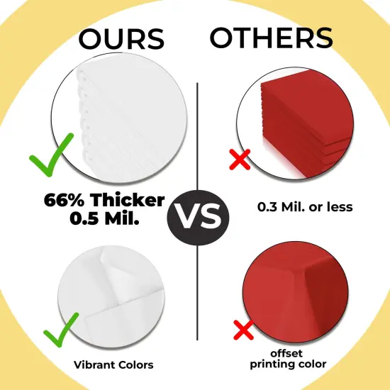 Exquisite 12-Pack Premium Plastic Tablecloth 54in. x 108in. Rectangle Plastic Table Cover White {3}