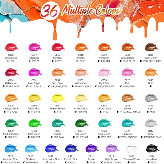 Acrylic Paint Set With 12 Brushes, 36 Colors (59ml, 2oz) Art Craft Paints Gifts for Artists Kids Beginners & Painters {2}