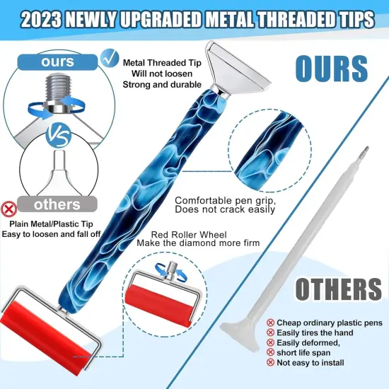 14PCS Diamond Painting Pen Accessories Tools Set, Exquisite Stainless Steel Metal Pen Tips,Ergonomic Diamond Art Pen and 6 Painting Glue Clay,Comfort Grip and Faster Drilling {2}