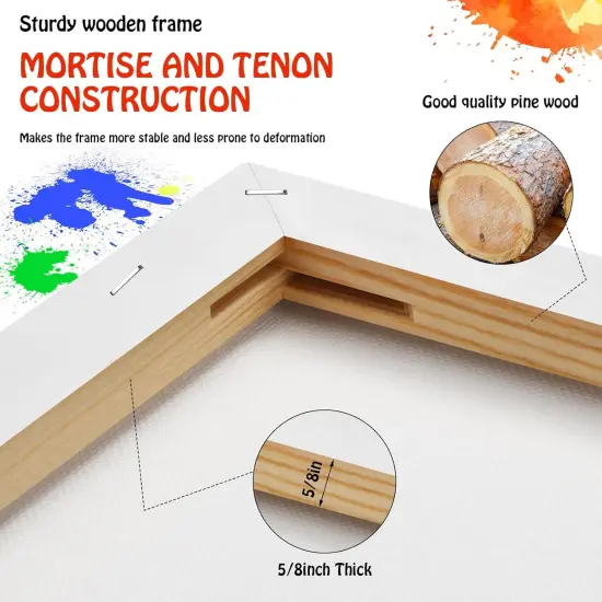 Stretched Canvas for Painting - 8x10 Inch/20 Canvas Value Pack - Triple Primer Acid Free 100% Cotton Blank Canvas for Painting Supplies Oil and Acrylic Pouring Art Watercolor {4}