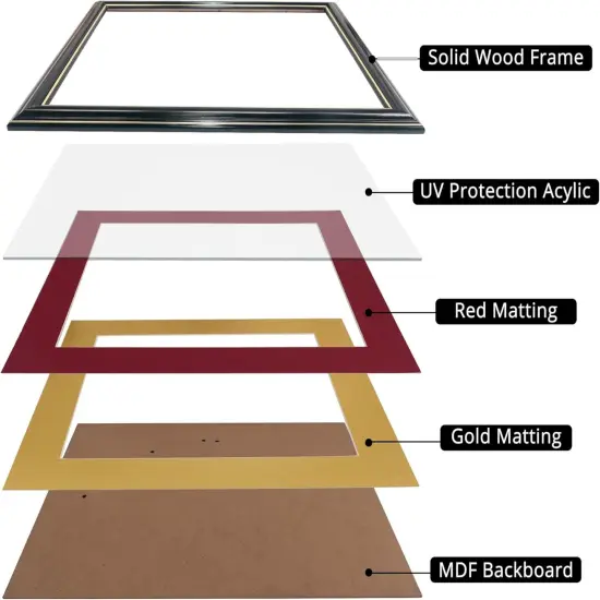 11x14 Diploma Frame with Red over Gold Mat or Display 15x18 Certificate without Mat,Solid Wood & UV Protection Acrylic,Glossy Black Finish with Gold Trim {4}