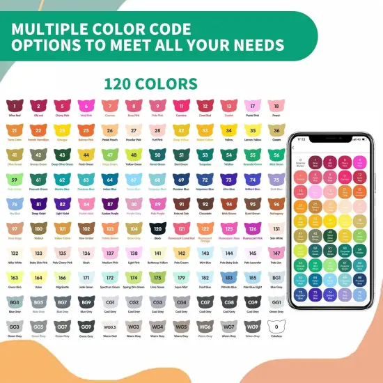 120 Colors Alcohol Markers {5}