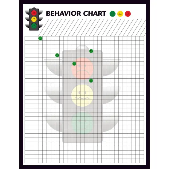 Behavior Charts, Set of 4 {1}