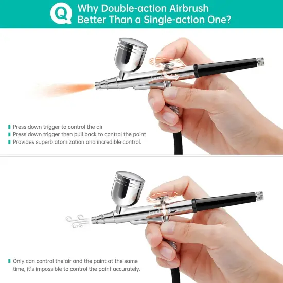 Airbrush Kit with Air Compressor, 40 48 PSI High Pressure Air Brush Non-Clogging {2}