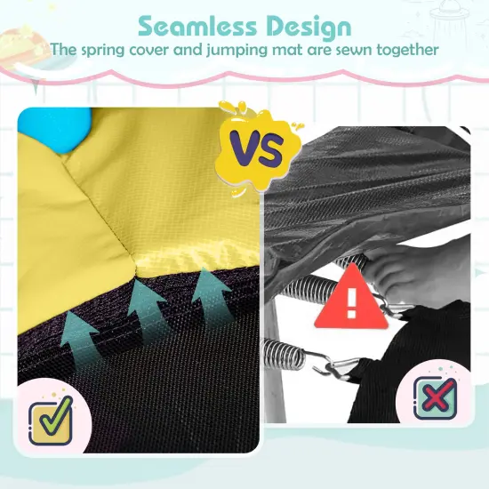 Kids Trampoline with Detachable Canopy, Safety Net, Zipper Door and Foam Padding Yellow {5}