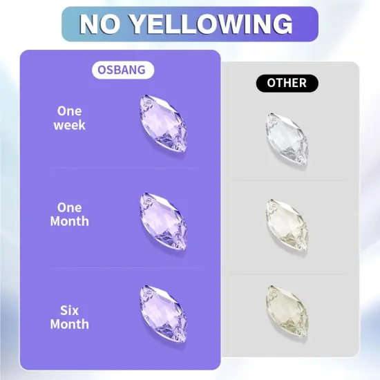 OSBANG Crystal Clear Hard UV Resin Upgraded Formula Ultraviolet Fast Curing Resin for Jewelry Making Craft Decoration, Hard Transparent Glue Solar Cure Sunlight Activated Resin Casting & Coating（300g） {4}