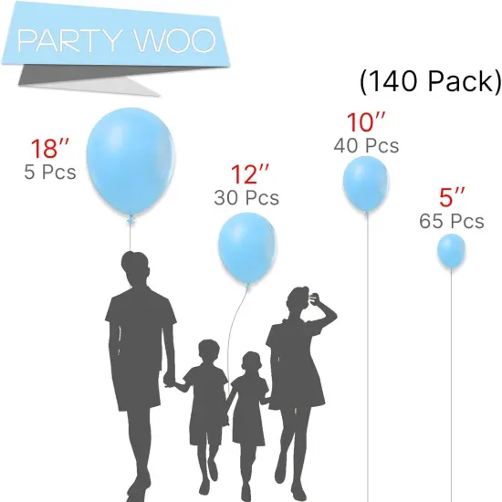 Light Blue Balloons 140 pcs Different Sizes of 18 12 10 5 Inch Baby Pastel Sky Aqua Blue Balloon Arch Kit Garland for Graduation Baby Shower Gender Reveal Birthday Party Decorations Blue-Y4 {2}