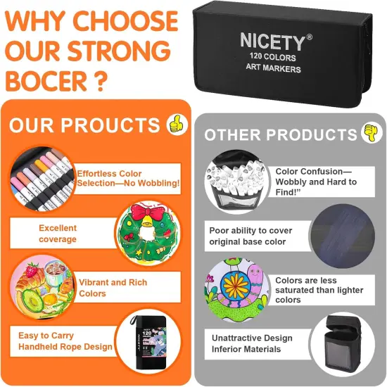 120 Colors Alcohol Markers Brush Tip Set {5}