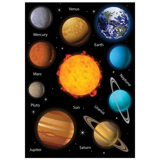 Science Die-Cut Magnets, Solar System {1}